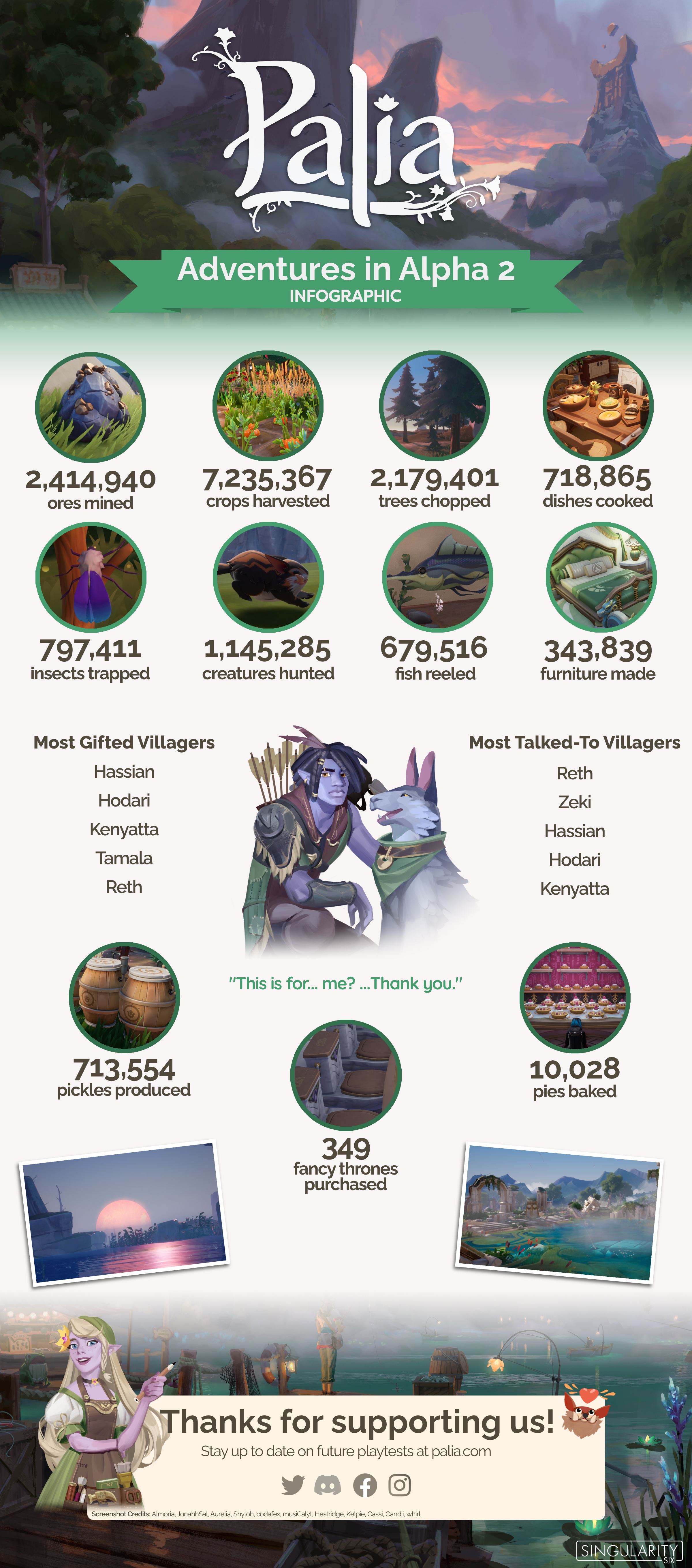 Alpha2Infographic_ATT-3E4A0.jpg